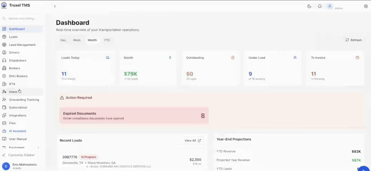 Trucking Management Software Dashboard - Dispatch, Loads, and Fleet Management
